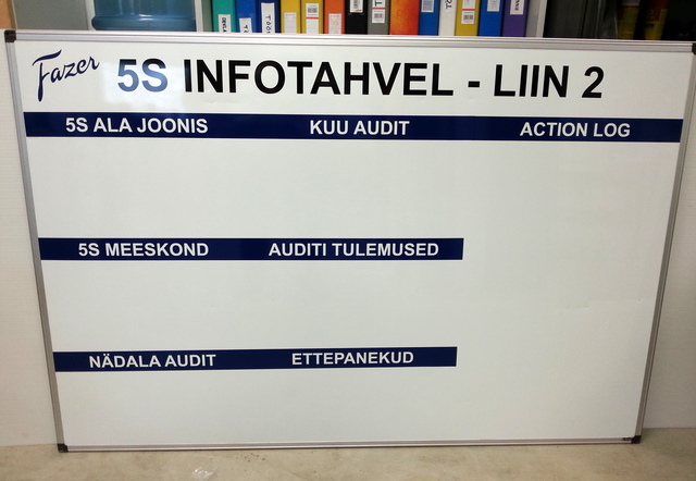 Fazer tietotaulu Fazer tietotaulu