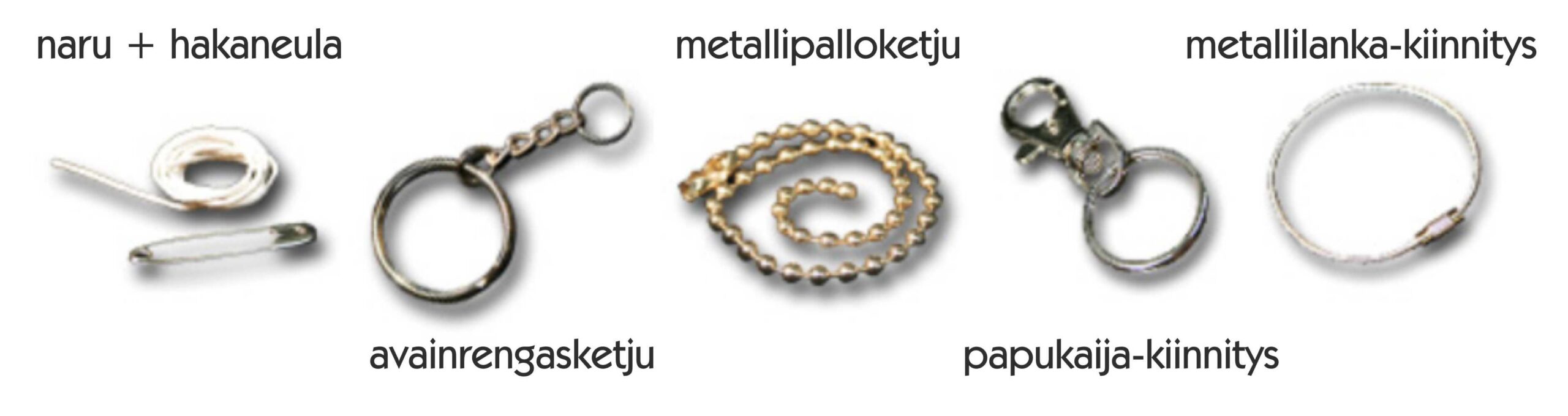 Tuotekuva